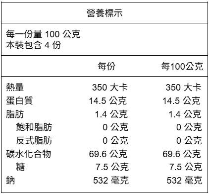 螢幕擷取畫面 2025 05 27 164108