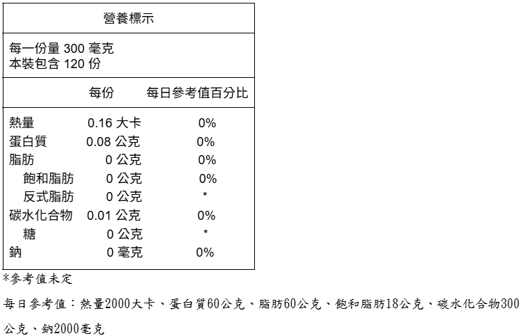 螢幕擷取畫面 2025 05 28 104822