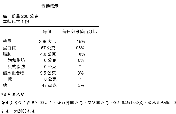 螢幕擷取畫面 2025 05 28 110548