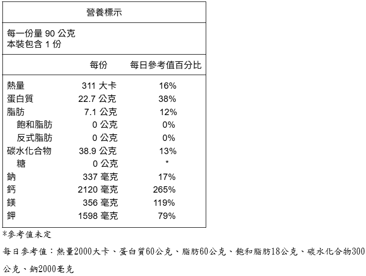 螢幕擷取畫面 2025 05 27 172239