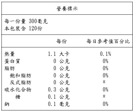 螢幕擷取畫面 2025 05 27 111115