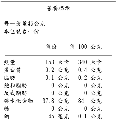螢幕擷取畫面 2025 05 26 163903