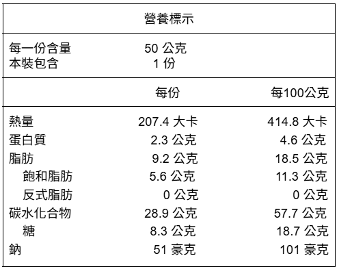 螢幕擷取畫面 2025 05 26 152446