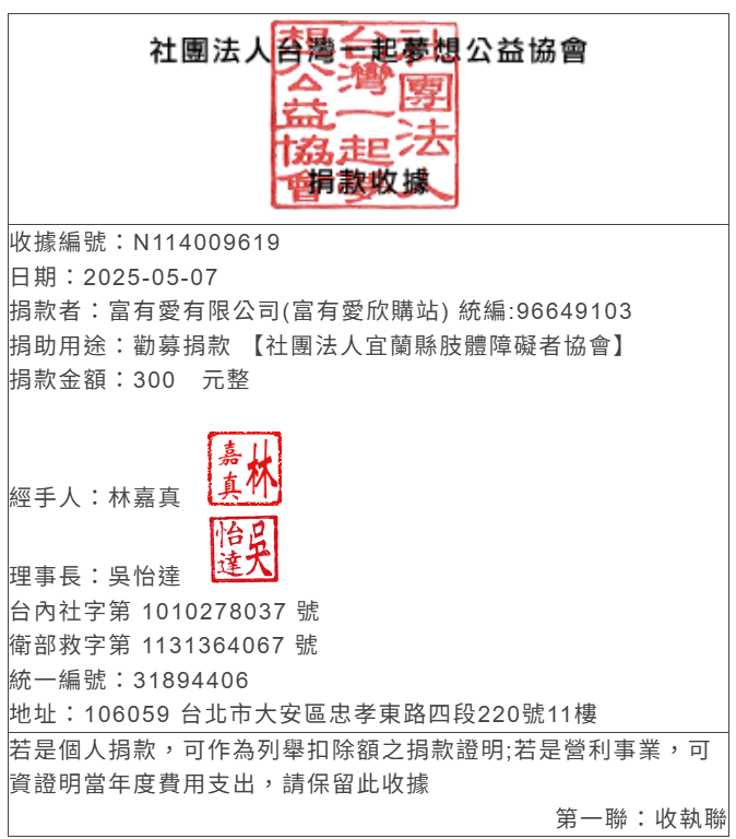 2025年4月 – 社團法人宜蘭縣肢體障礙者協會
