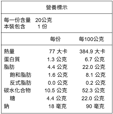 螢幕擷取畫面 2025 05 26 161337