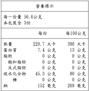 辣木日曬麵線營養標示