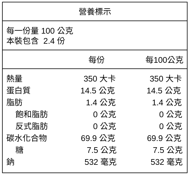 螢幕擷取畫面 2025 11 27 152858