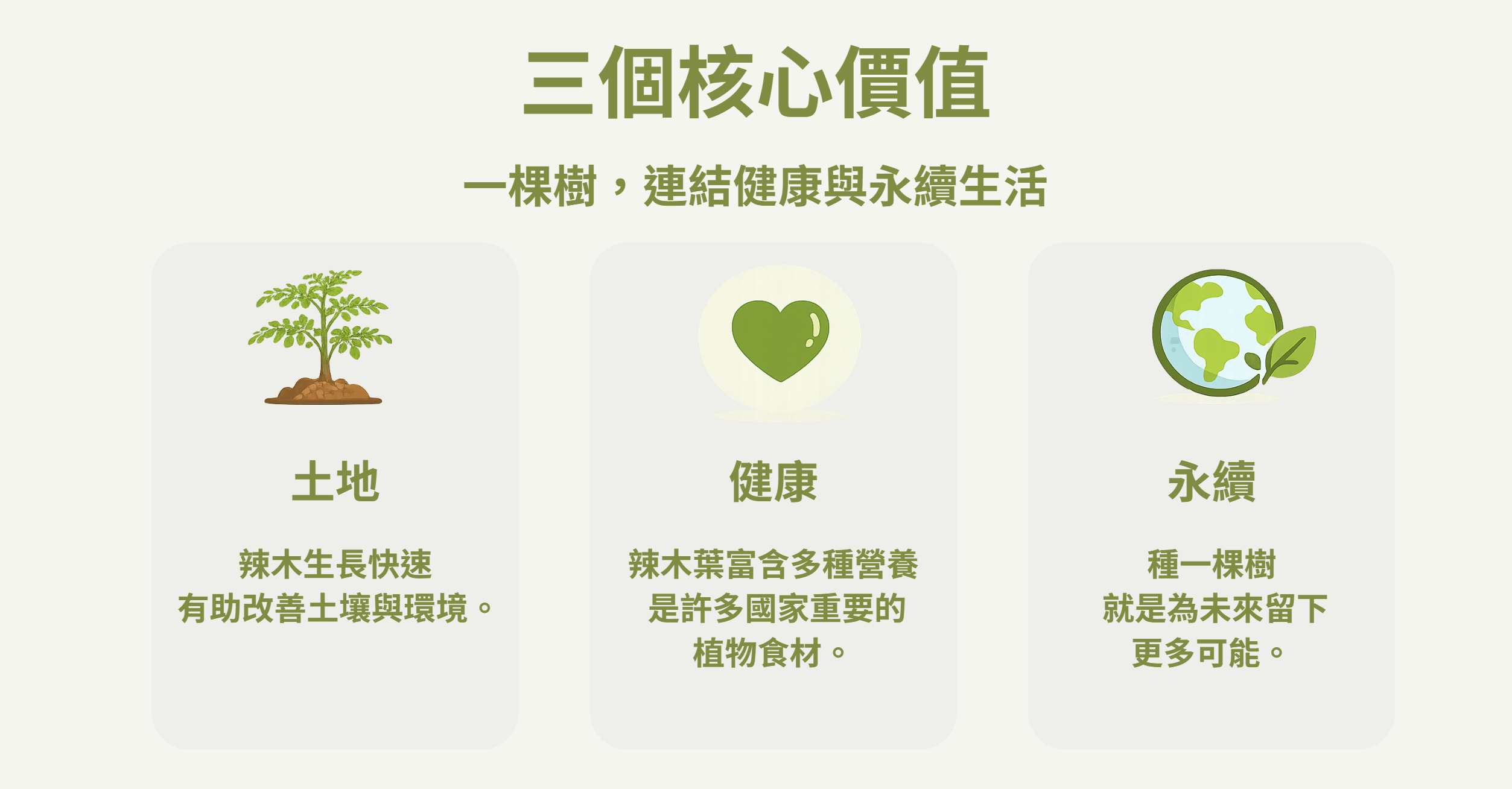 螢幕擷取畫面 2026 03 22 221114