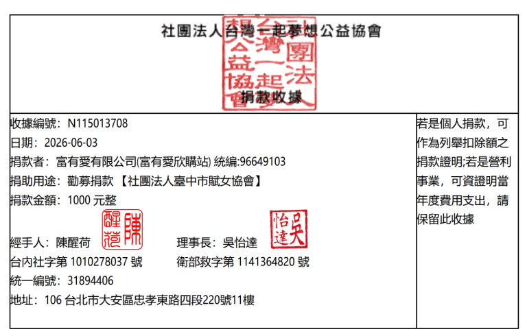 富有愛2026年５月捐款 – 社團法人臺中市賦女協會