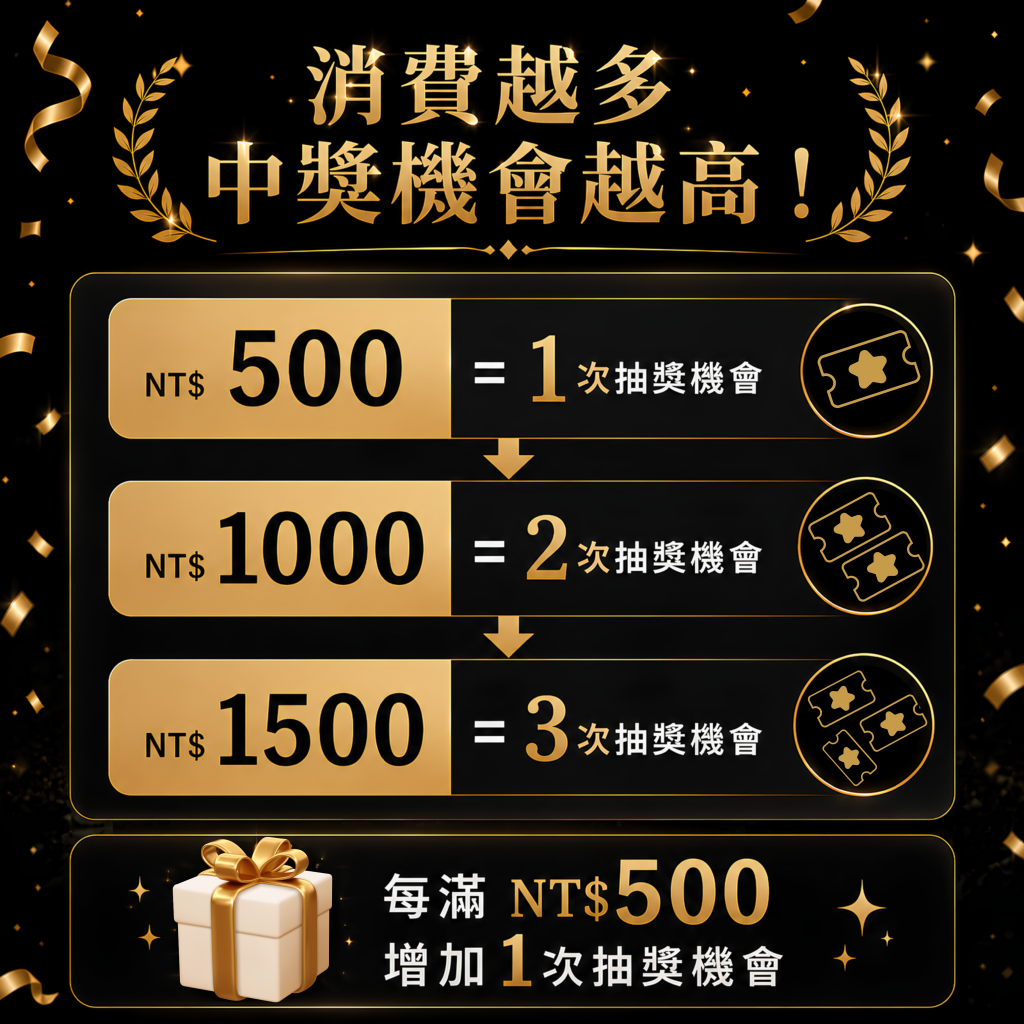 3webp檔